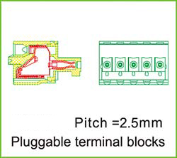 Pluggable Terminal Blocks